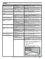 Preview for 14 page of Vollrath MGD18 Operator'S Manual