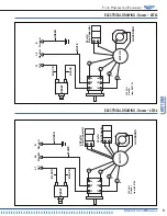 Preview for 5 page of Vollrath MIN0012 Operator'S Manual