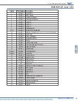 Preview for 9 page of Vollrath MIN0012 Operator'S Manual