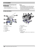 Предварительный просмотр 3 страницы Vollrath SLM330E/S Operator'S Manual