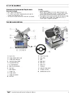 Preview for 3 page of Vollrath SLP300A/S Operator'S Manual