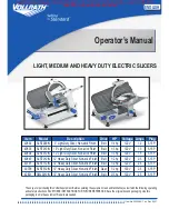 Vollrath SLR7009/N Operator'S Manual preview