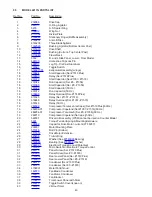 Предварительный просмотр 51 страницы Vollrath Stoelting 100C Service Manual