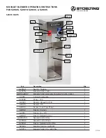 Preview for 5 page of Vollrath STOELTING 521005 Operator'S Manual