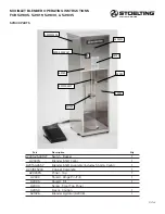 Preview for 6 page of Vollrath STOELTING 521005 Operator'S Manual