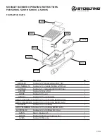 Preview for 10 page of Vollrath STOELTING 521005 Operator'S Manual