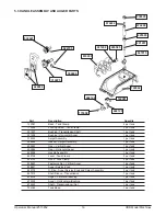 Preview for 22 page of Vollrath Stoelting CBD117-37 Operator'S Manual