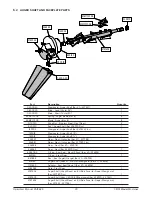 Предварительный просмотр 26 страницы Vollrath STOELTING CF101 Operator'S Manual