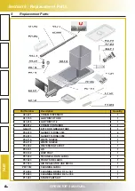 Предварительный просмотр 26 страницы Vollrath STOELTING CW 5 Plus - 37b Operator'S Manual