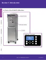 Preview for 4 page of Vollrath Stoelting DQU411 Series Operator'S Manual