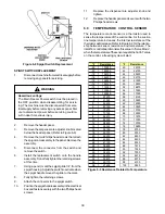 Предварительный просмотр 45 страницы Vollrath Stoelting E111I Service Manual