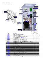 Предварительный просмотр 54 страницы Vollrath Stoelting E111I Service Manual