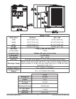 Preview for 9 page of Vollrath STOELTING E122 Service Manual