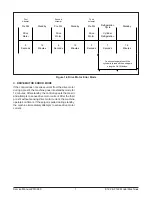 Preview for 13 page of Vollrath STOELTING E122 Service Manual