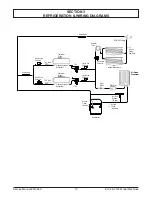 Preview for 25 page of Vollrath STOELTING E122 Service Manual