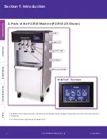 Предварительный просмотр 4 страницы Vollrath Stoelting F231-I3 Operator'S Manual