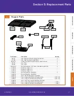 Предварительный просмотр 27 страницы Vollrath Stoelting F231-I3 Operator'S Manual