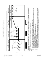 Preview for 12 page of Vollrath Stoelting F231 Service Manual