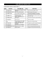 Preview for 10 page of Vollrath Stoelting Flavor Burst STL-40BLD-JR Operator'S Manual