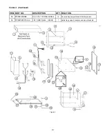 Preview for 13 page of Vollrath Stoelting Flavor Burst STL-40BLD-JR Operator'S Manual