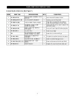 Preview for 10 page of Vollrath STOELTING Flavor Burst STL-40SS-JR Equipment, Maintenance And Operations Manual