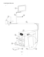 Preview for 11 page of Vollrath STOELTING Flavor Burst STL-40SS-JR Equipment, Maintenance And Operations Manual