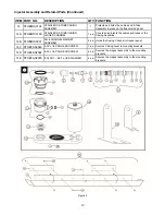 Preview for 15 page of Vollrath STOELTING Flavor Burst STL-40SS-JR Equipment, Maintenance And Operations Manual