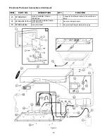 Preview for 21 page of Vollrath STOELTING Flavor Burst STL-40SS-JR Equipment, Maintenance And Operations Manual