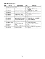 Preview for 22 page of Vollrath STOELTING Flavor Burst STL-40SS-JR Equipment, Maintenance And Operations Manual