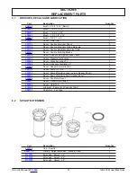 Preview for 31 page of Vollrath STOELTING O431 I2 Operator'S Manual