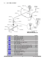 Preview for 33 page of Vollrath STOELTING O431 I2 Operator'S Manual