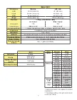 Предварительный просмотр 10 страницы Vollrath Stoelting O431 Service Manual