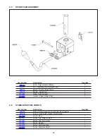 Предварительный просмотр 64 страницы Vollrath Stoelting O431 Service Manual