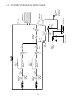 Предварительный просмотр 73 страницы Vollrath Stoelting O431 Service Manual