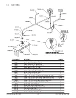 Предварительный просмотр 35 страницы Vollrath Stoelting U421 I2 Operator'S Manual