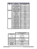 Предварительный просмотр 9 страницы Vollrath STOELTING U421-I2A Service Manual