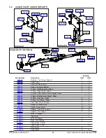 Предварительный просмотр 30 страницы Vollrath STOELTING U421-I2A Service Manual