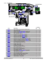 Предварительный просмотр 38 страницы Vollrath STOELTING U421-I2A Service Manual