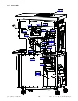 Предварительный просмотр 41 страницы Vollrath STOELTING U421-I2A Service Manual