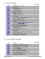 Предварительный просмотр 42 страницы Vollrath STOELTING U421-I2A Service Manual