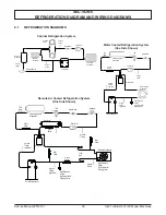 Предварительный просмотр 45 страницы Vollrath STOELTING U421-I2A Service Manual