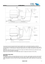 Preview for 15 page of Volpi Tecno Energia PAGURO 12500 Owner'S Manual