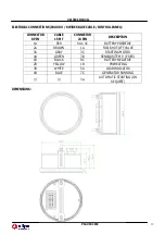 Предварительный просмотр 19 страницы Volpi Tecno Energia PAGURO 2000 Owner'S Manual