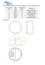 Preview for 28 page of Volpi Tecno Energia PAGURO 4 SY Owner'S Manual