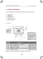 Preview for 50 page of Volpi Kamikaze KVS 2000 User Manual