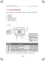 Preview for 114 page of Volpi Kamikaze KVS 2000 User Manual