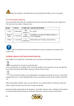 Предварительный просмотр 38 страницы Volpi KV300 User Manual