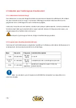 Предварительный просмотр 118 страницы Volpi KV300 User Manual