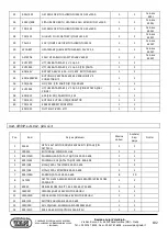 Предварительный просмотр 102 страницы Volpi Olytech 455SP-455L-455X Operation And Maintenance Manual