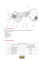 Предварительный просмотр 10 страницы Volpi PV280 User Manual